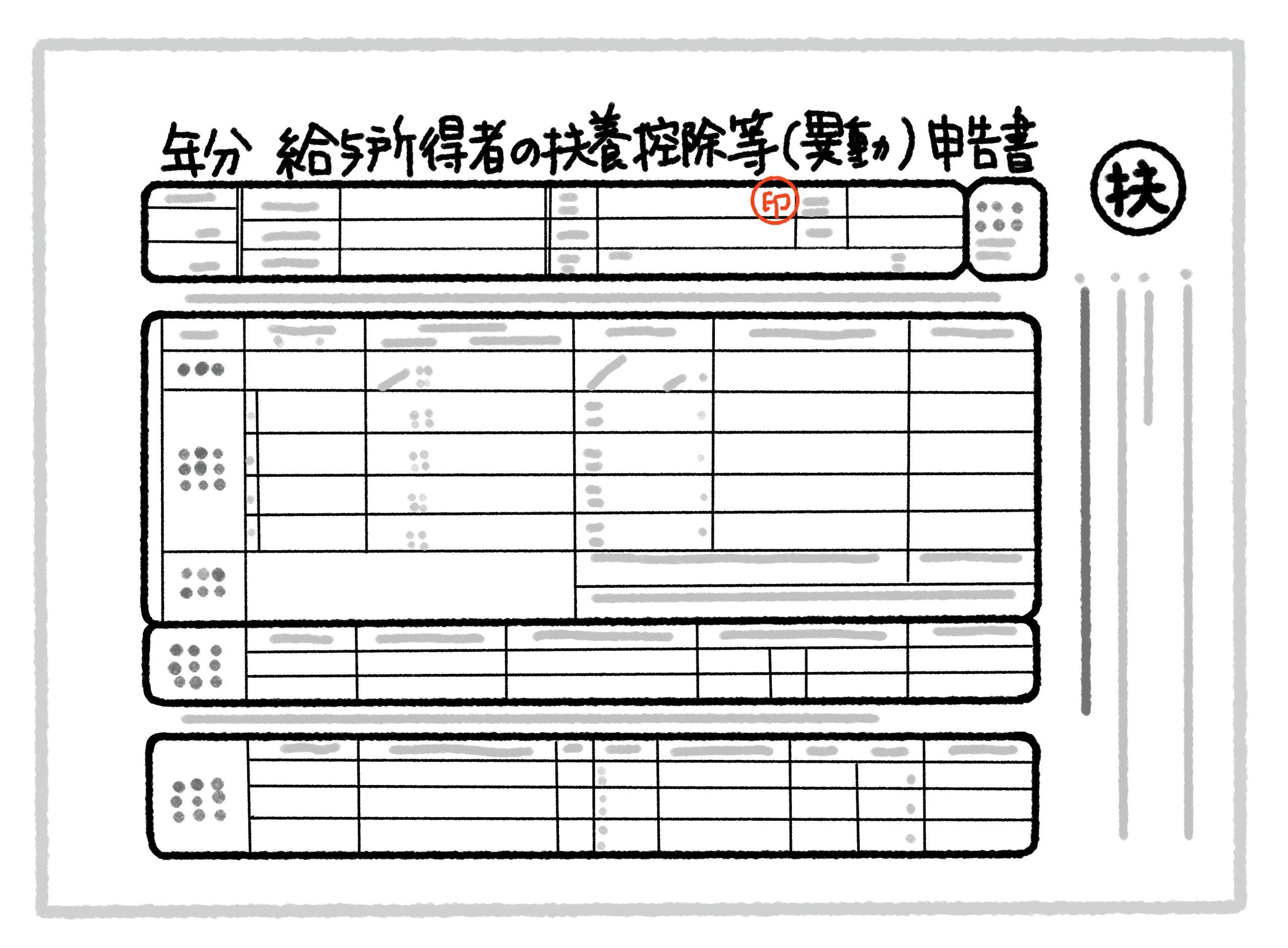 年末調整に備えましょう